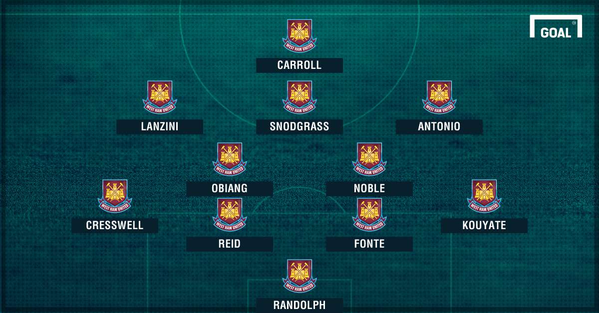 West Ham XI
