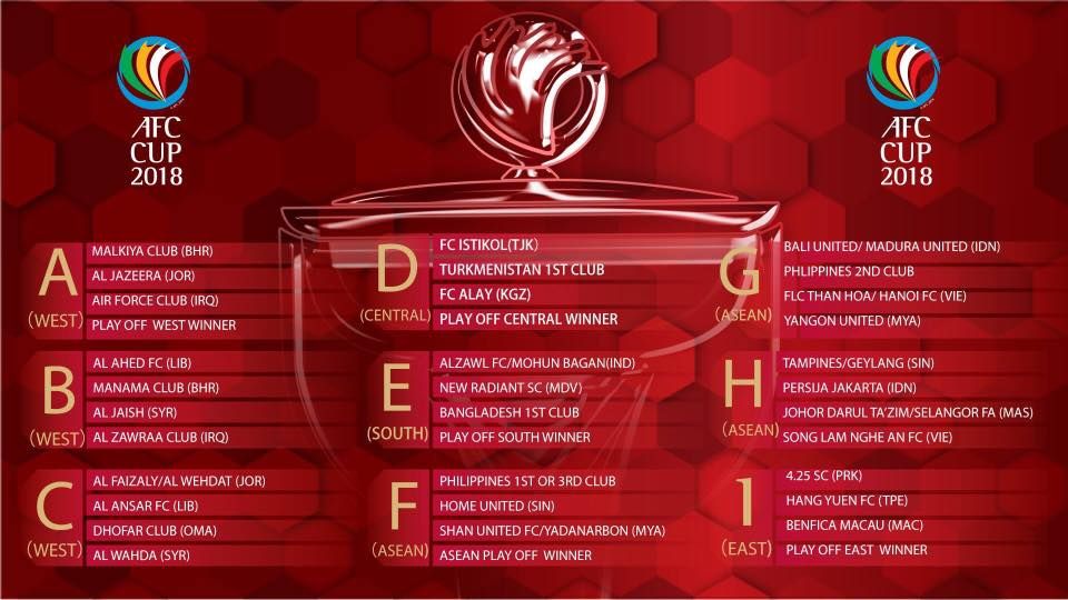 AFC Cup 2018