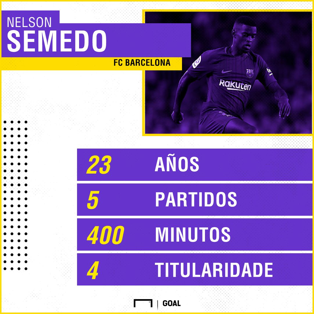 semedo gfx