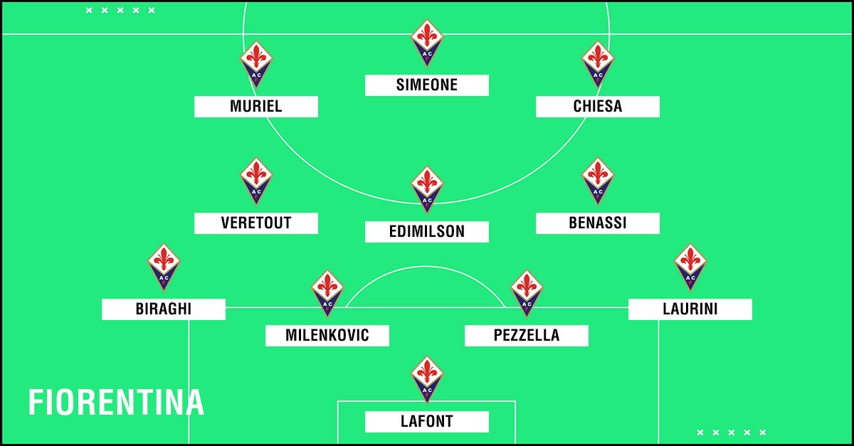 PS FIORENTINA 433
