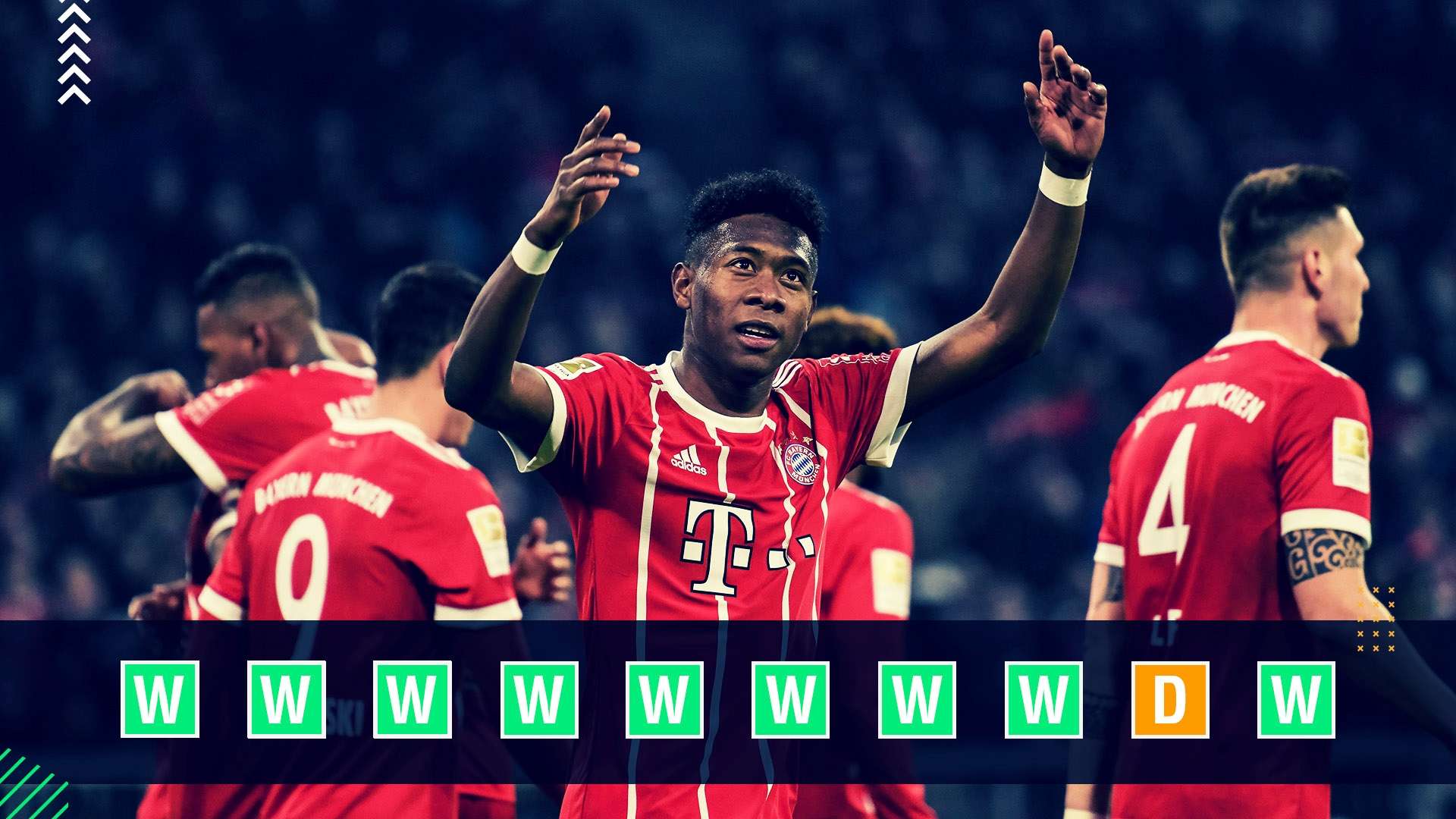 Bayern Champions League power rankings