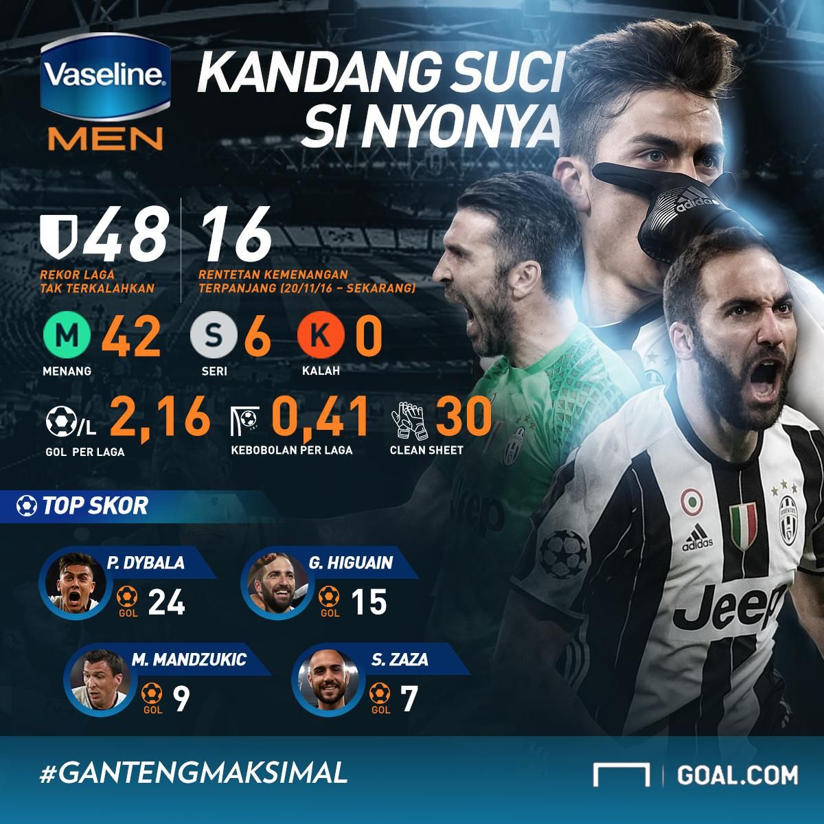 GFXID Kandang Suci Si Nyonya