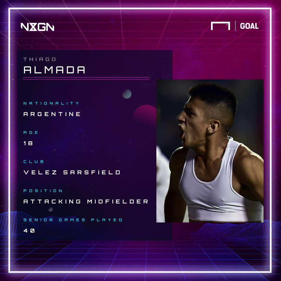 Thiago Almada GFX