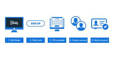 stake registration step by step
