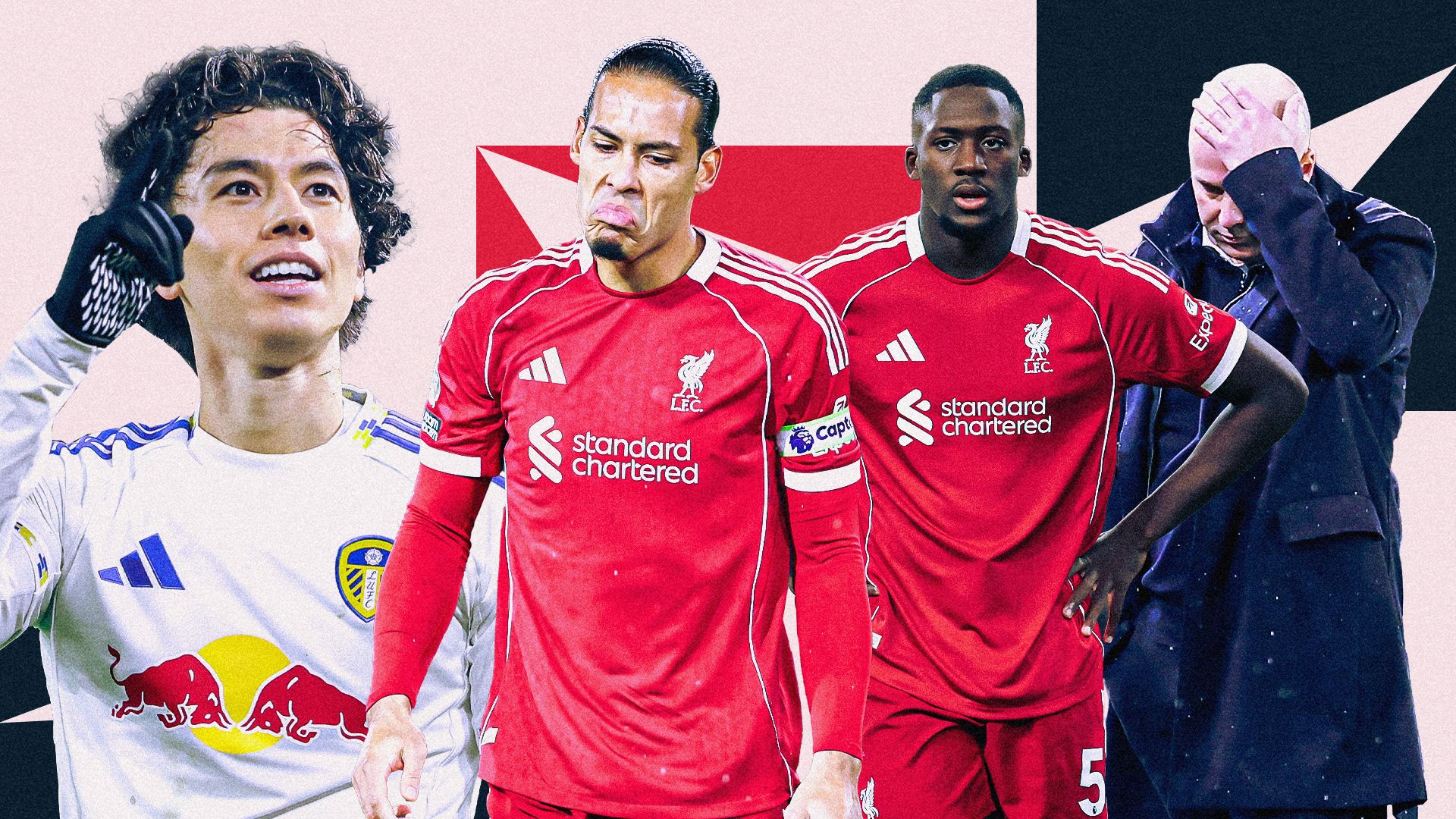 Liverpool player ratings GFX