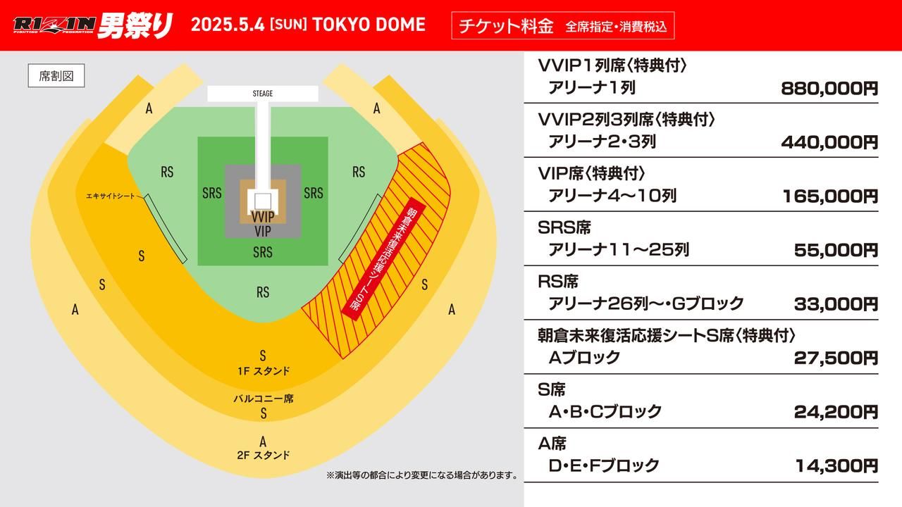 RIZIN男祭り2025 チケット販売情報まとめ|発売日・価格・購入 RIZIN男祭り2025 チケット販売情報まとめ|発売日・価格・購入