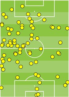 Paul Pogba vs Suisse