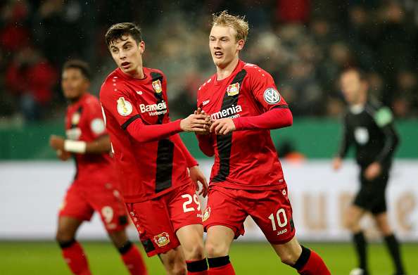 Kai Havertz & Julian Brandt