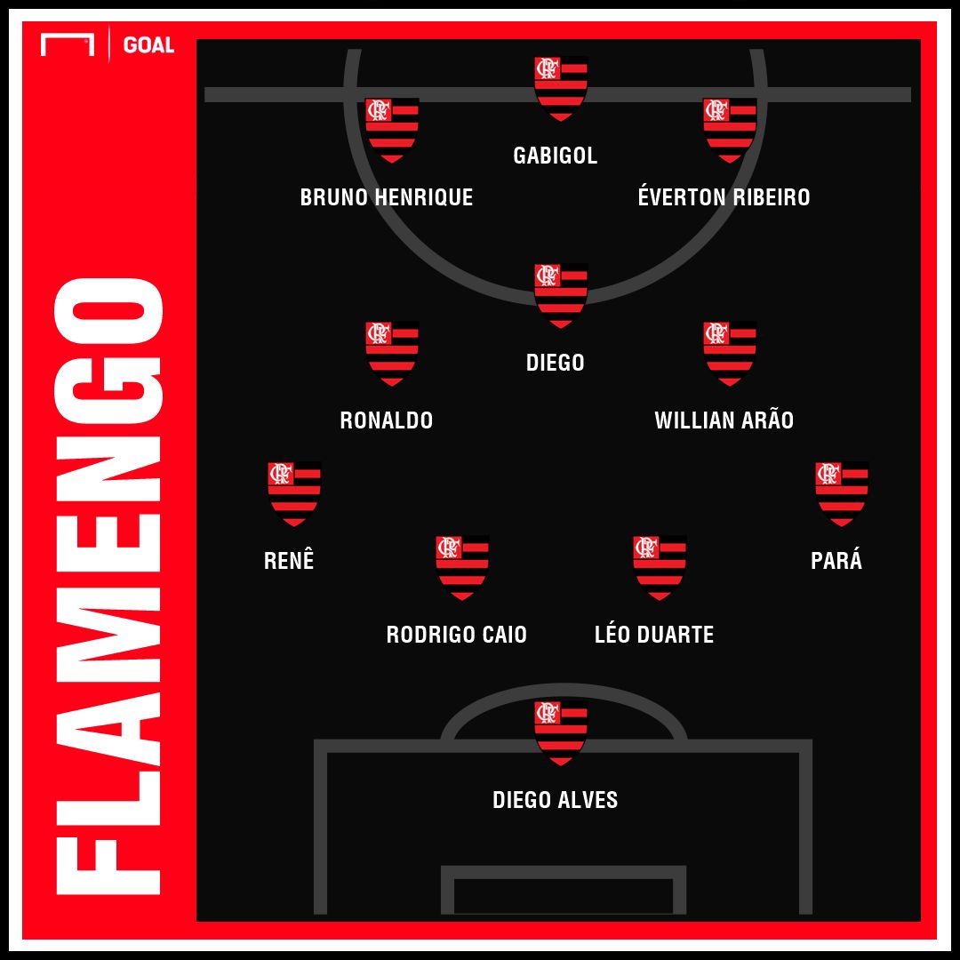 GFX_Flamengo 27032019