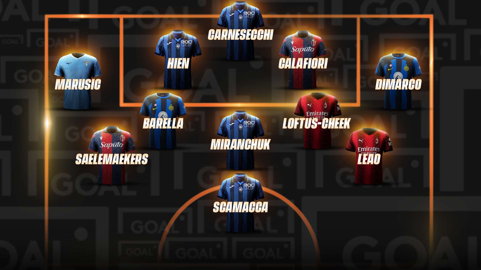 Top 11 giornata 30 Serie A