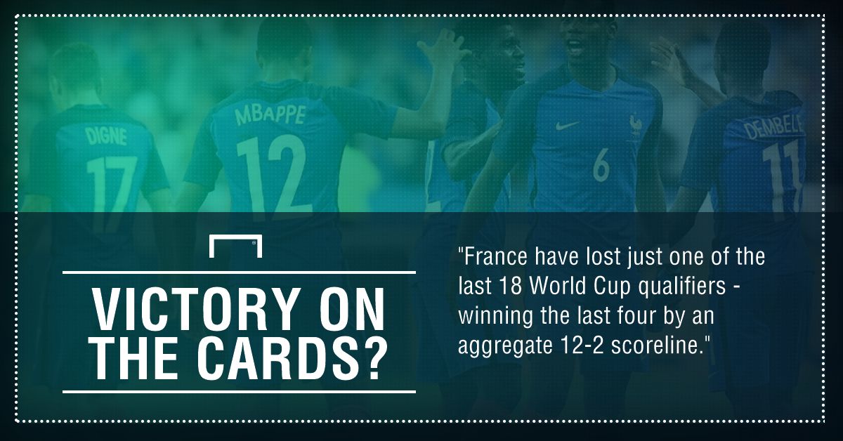 GFX France Netherlands betting