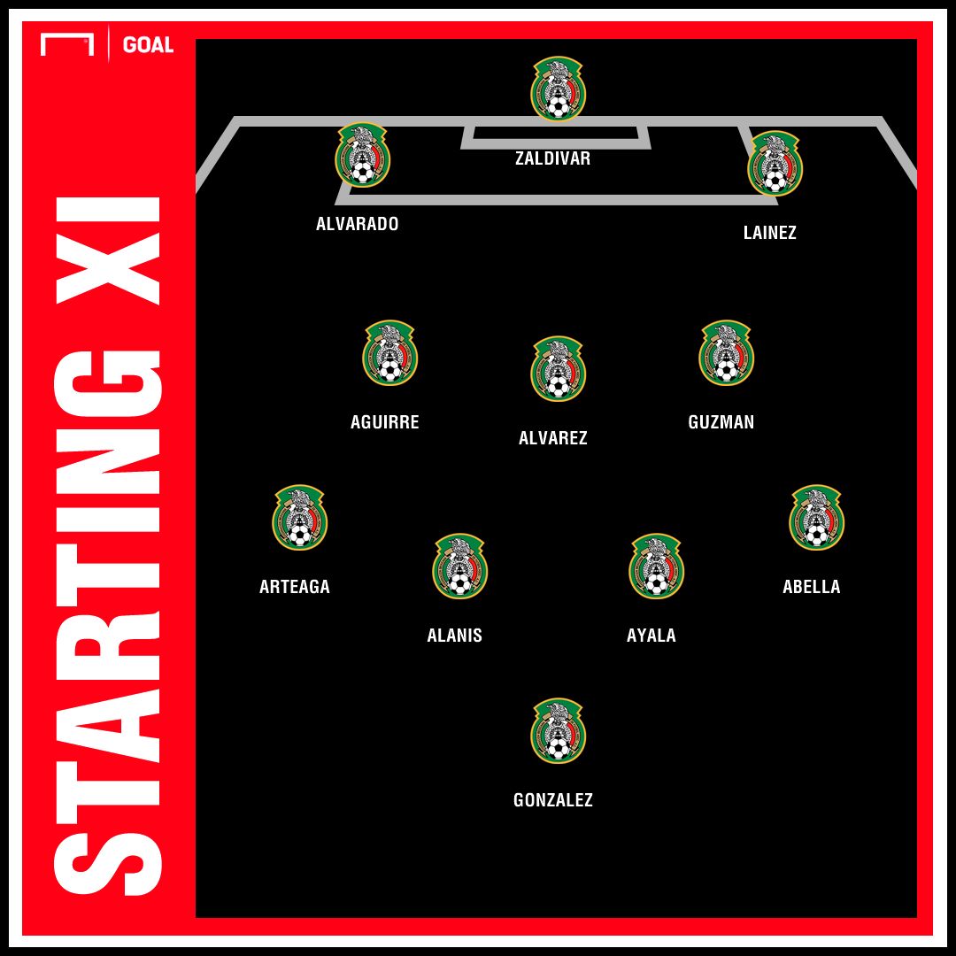 Mexico XI