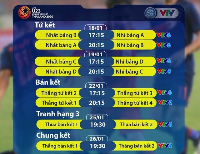 AFC U23 Championship 2020 Live Schedule from VTV