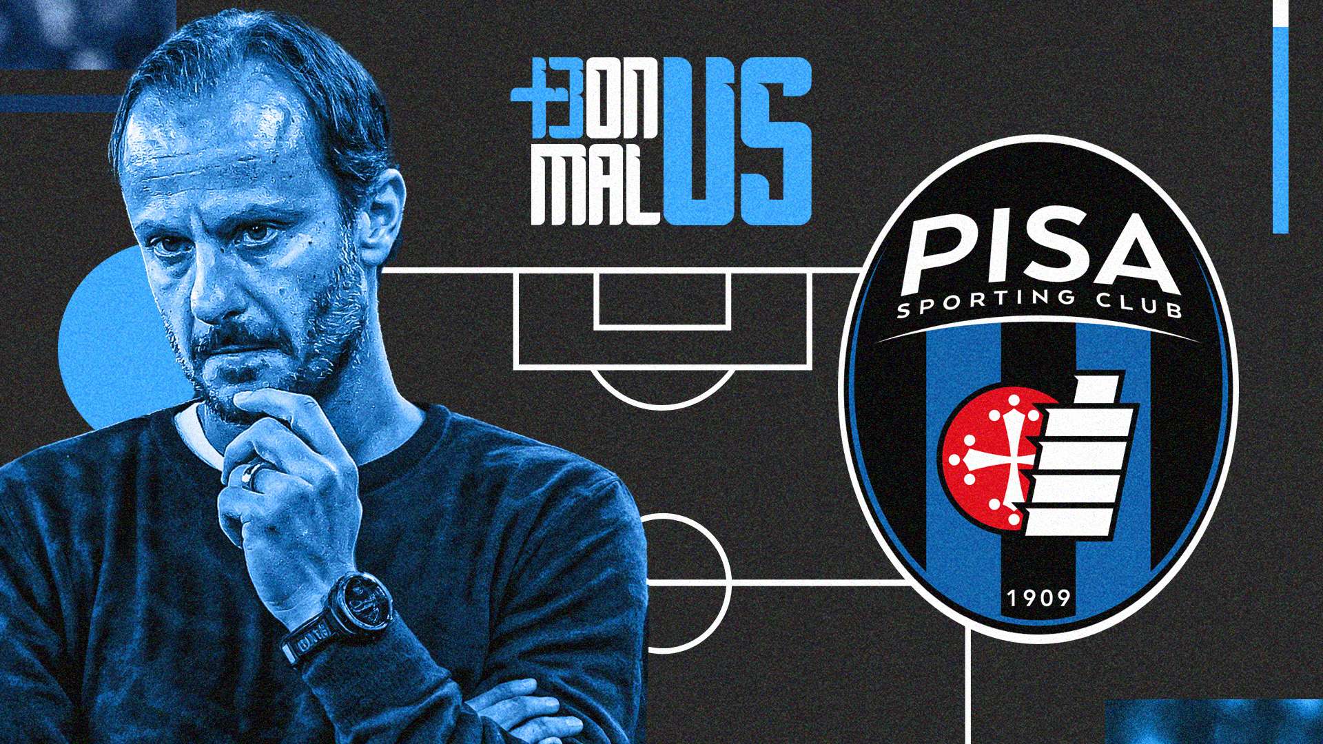 Guida al Pisa