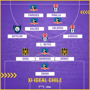XI IDEAL CHILE