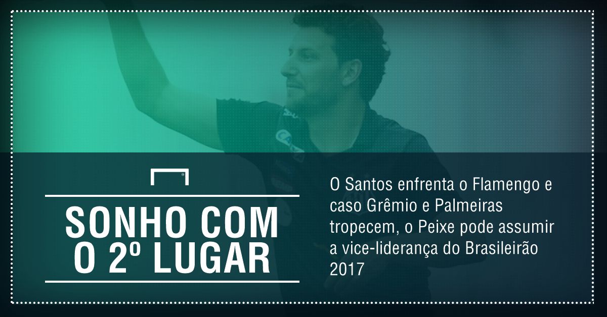 GFX Santos x Flamengo