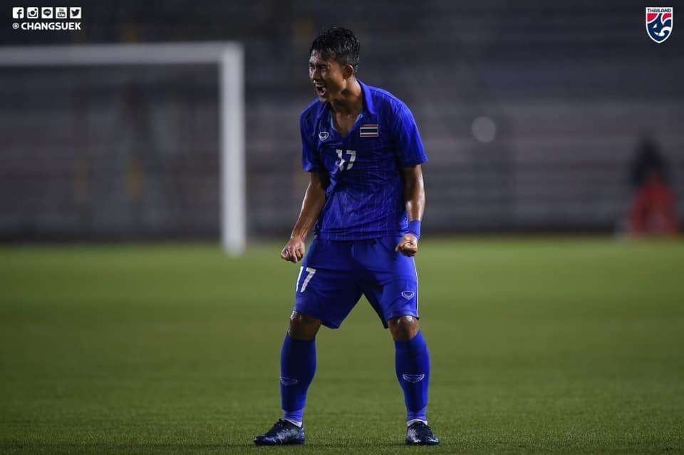 ศุภณัฏฐ์ เหมือนตา