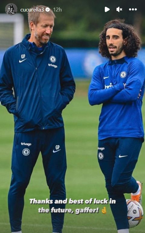 Marc Cucurella Graham Potter