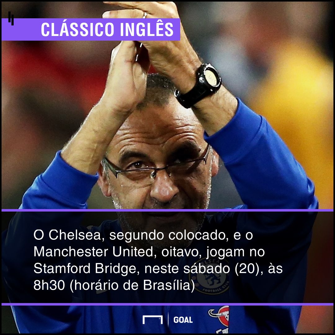 GFX bet365 Chelsea x Manchester United