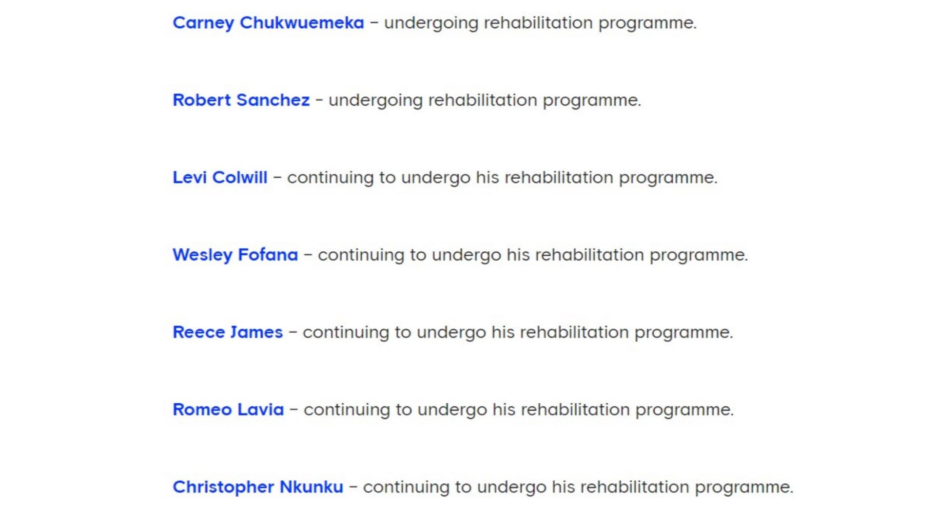 Chelsea injuries rehabilitation process