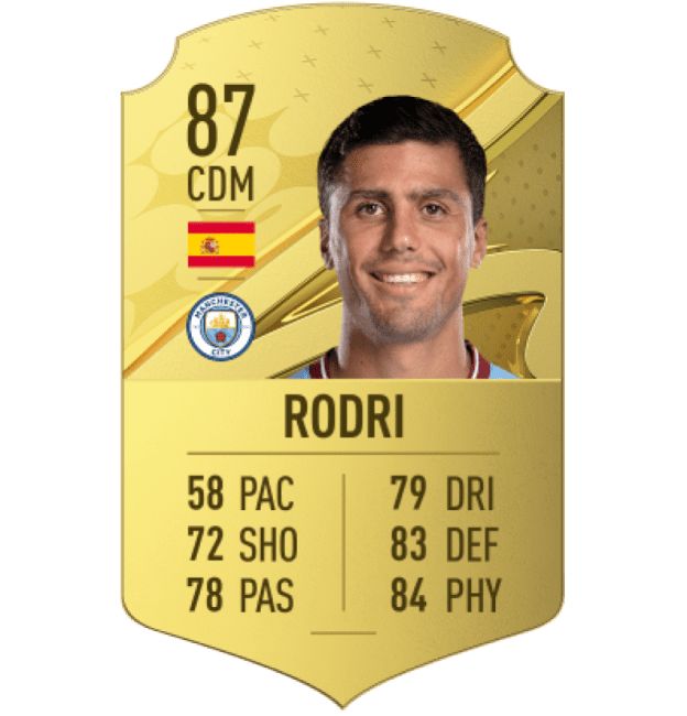 Rodri FIFA 23