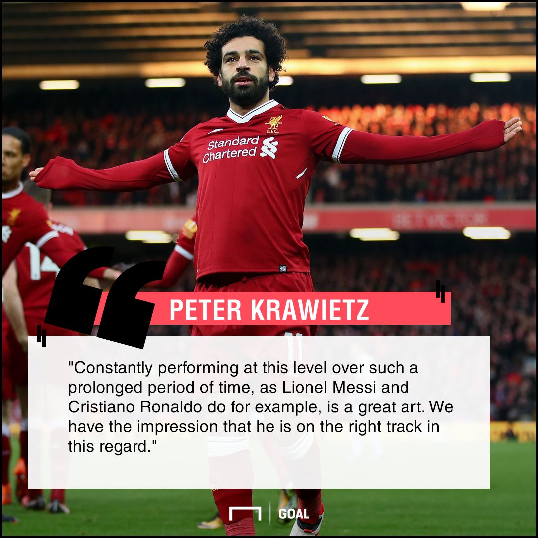 Mohamed Salah Messi Ronaldo consistency Peter Krawietz