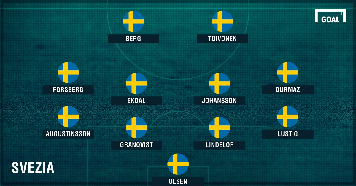 Svezia XI