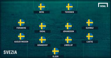Svezia XI
