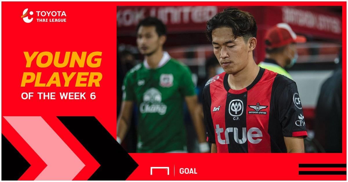 Toyota Thai League Young Player of the Week 6 : ณัฐวุฒิ สุขสุ่ม
