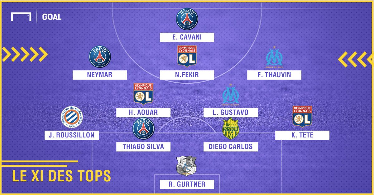 TOPS L1