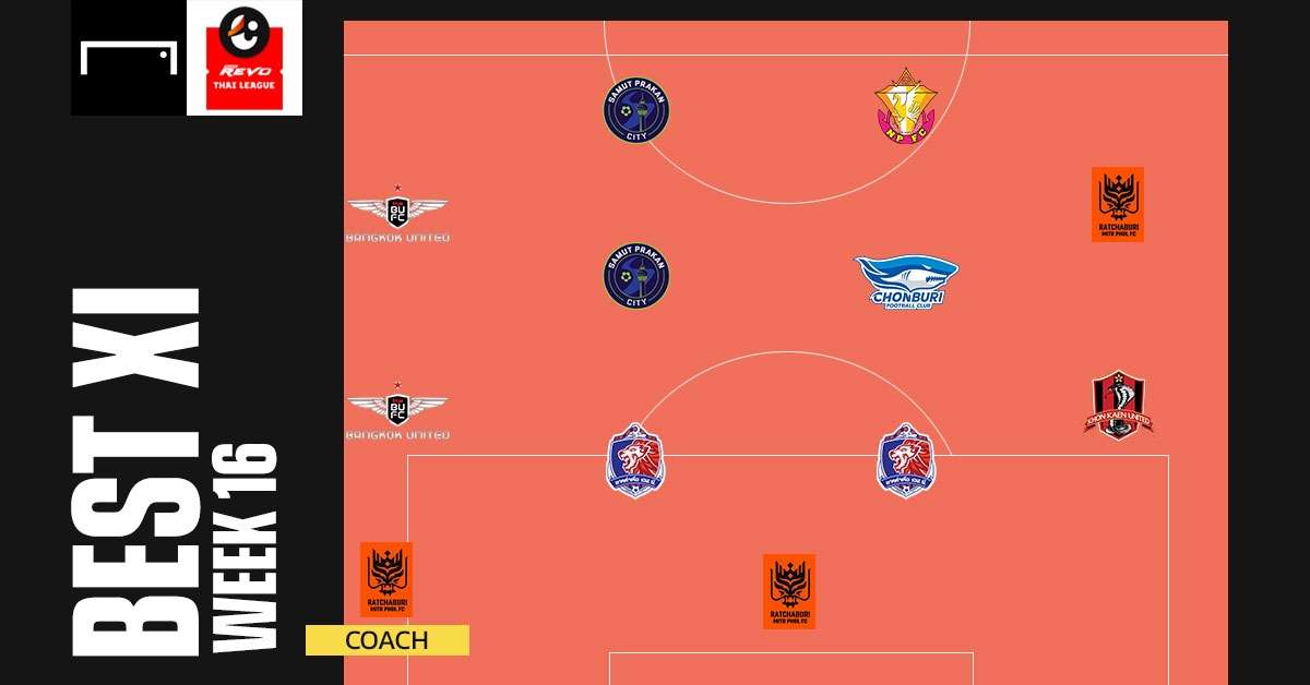 Revo Thai League BEST XI : ประจำสัปดาห์ที่ 16
