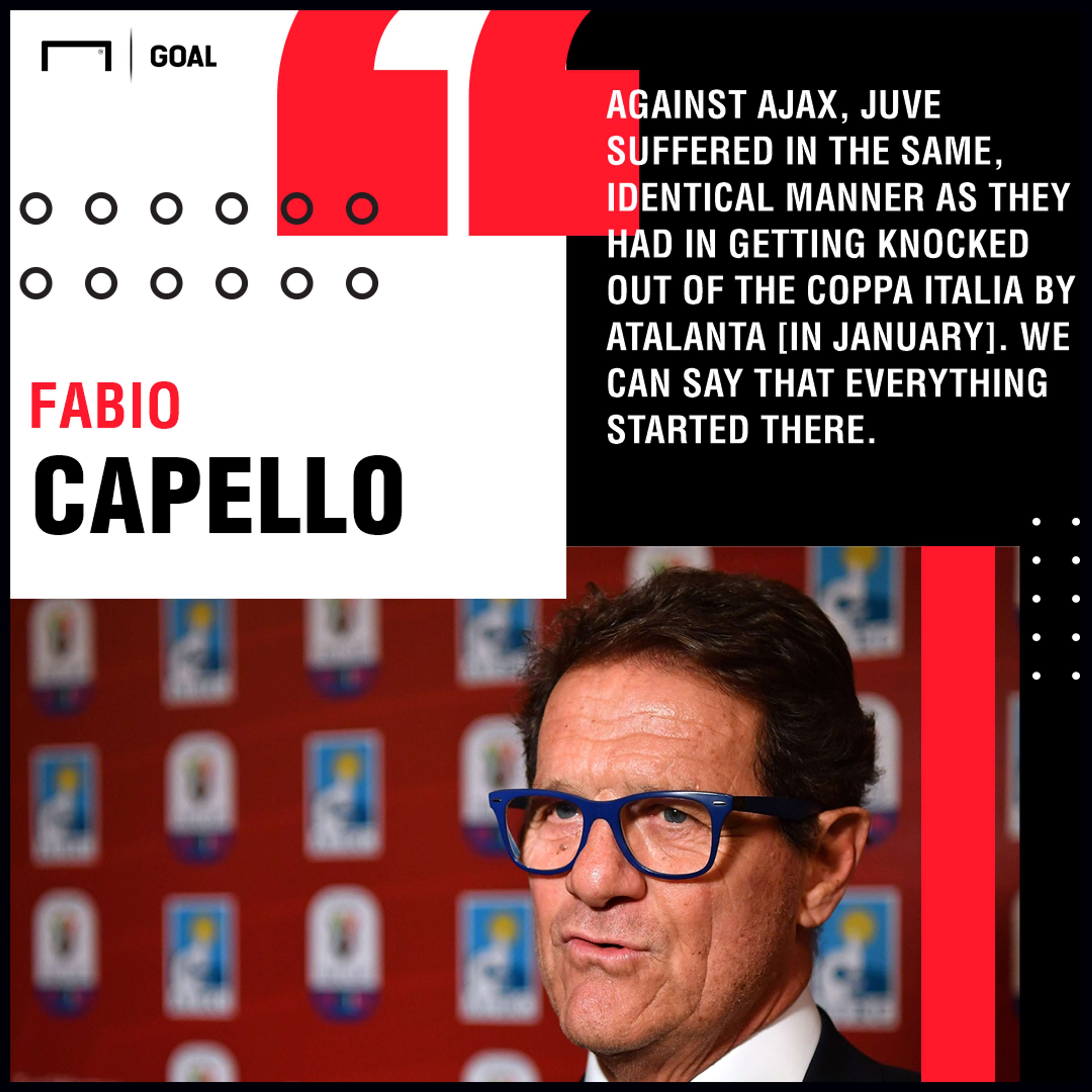 Fabio Capello Ajax Atalanta PS