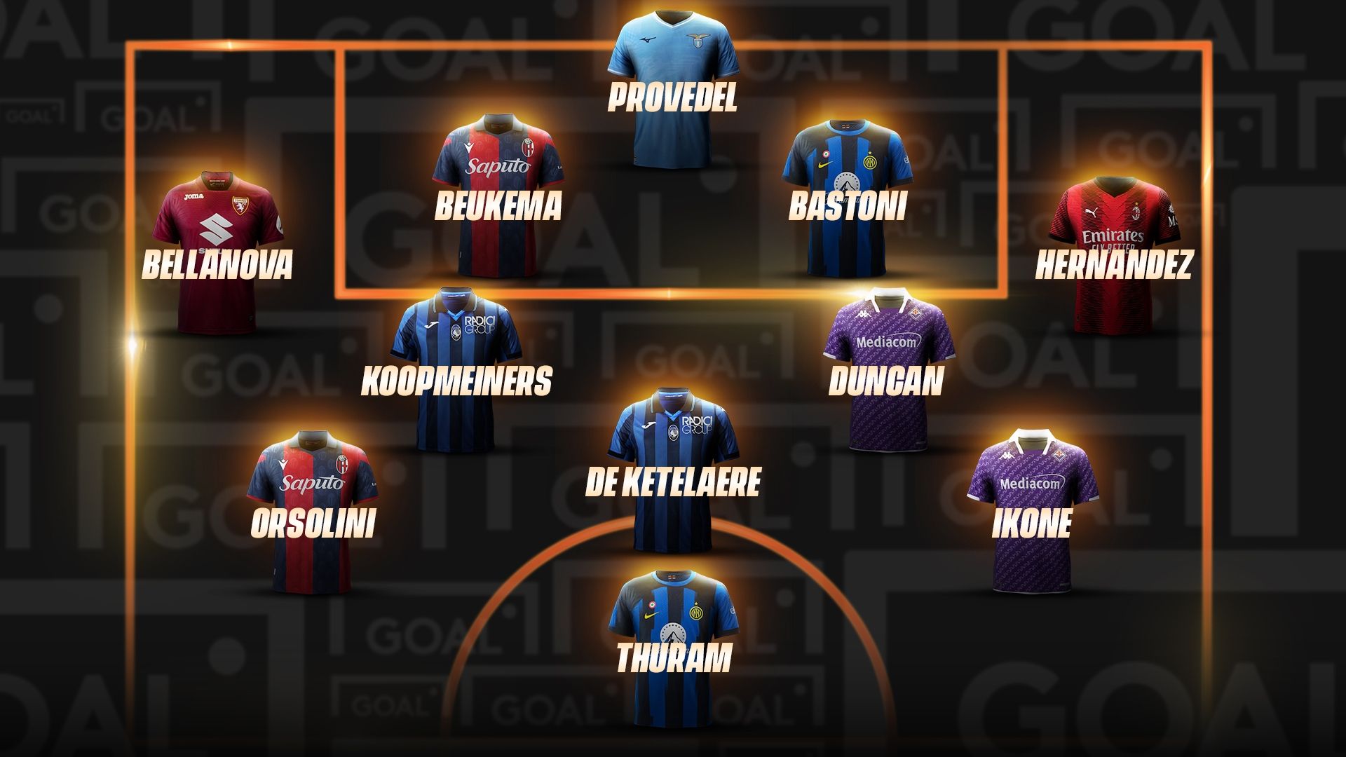 Top 11 24° turno Serie A