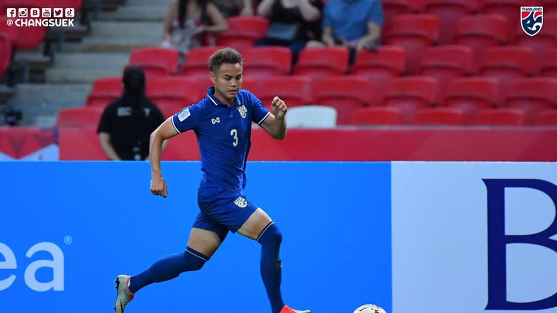 ธีราทร บุญมาทัน