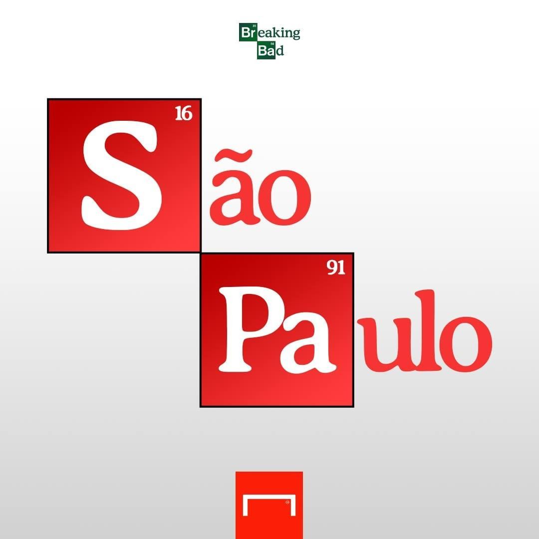 São Paulo - Times/Séries