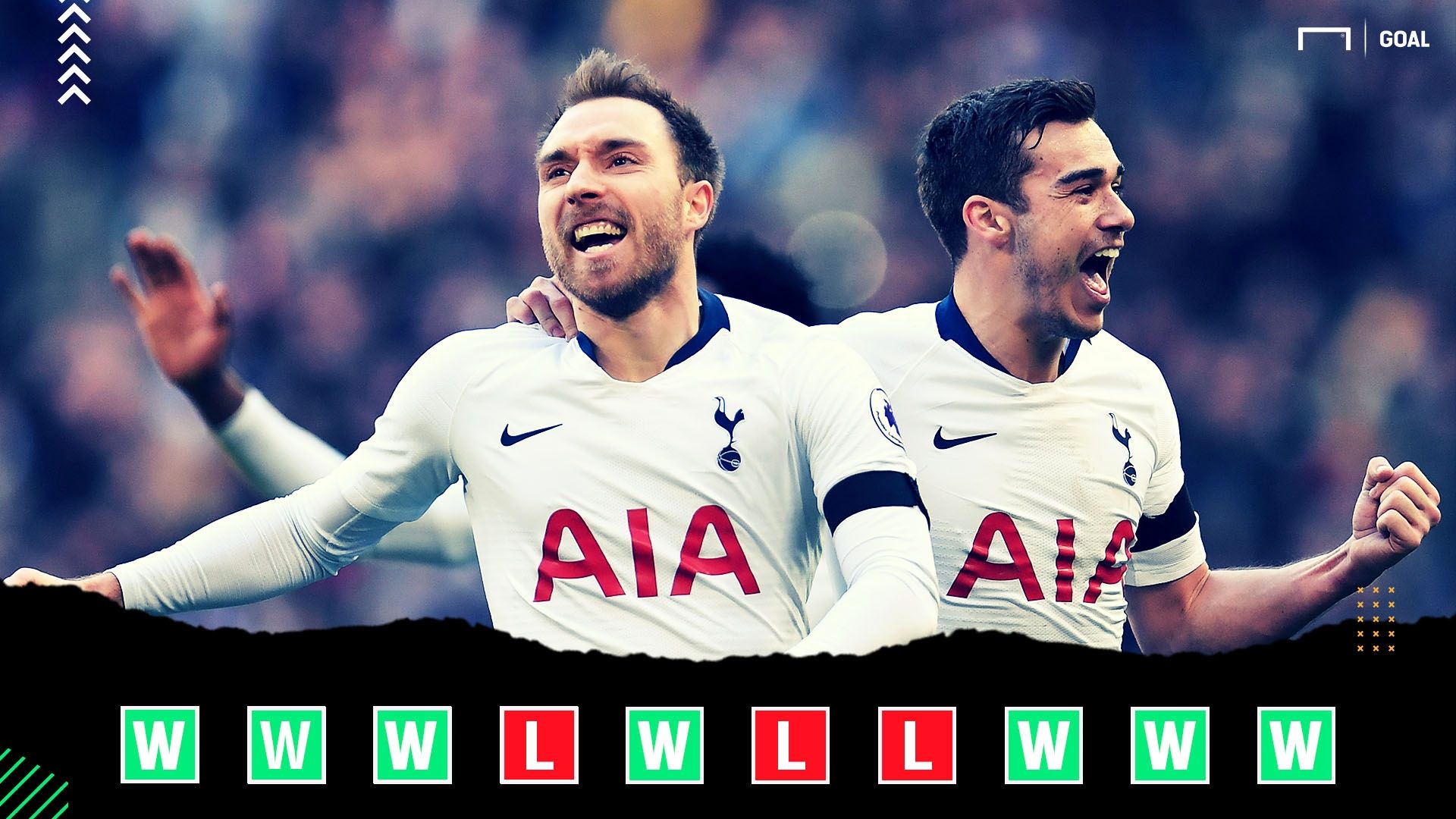 Spurs Champions League Power Rankings GFX