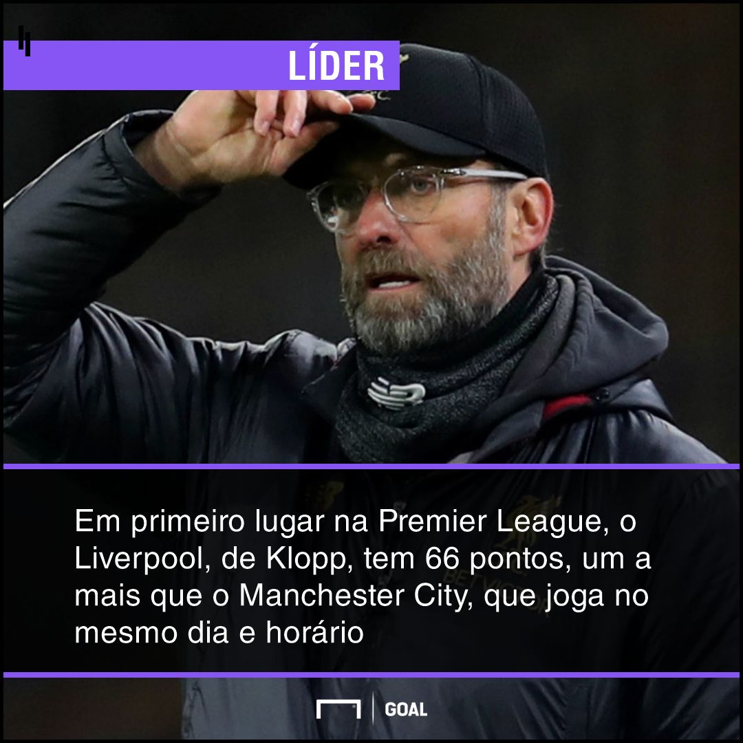 GFX Liverpool x Watford