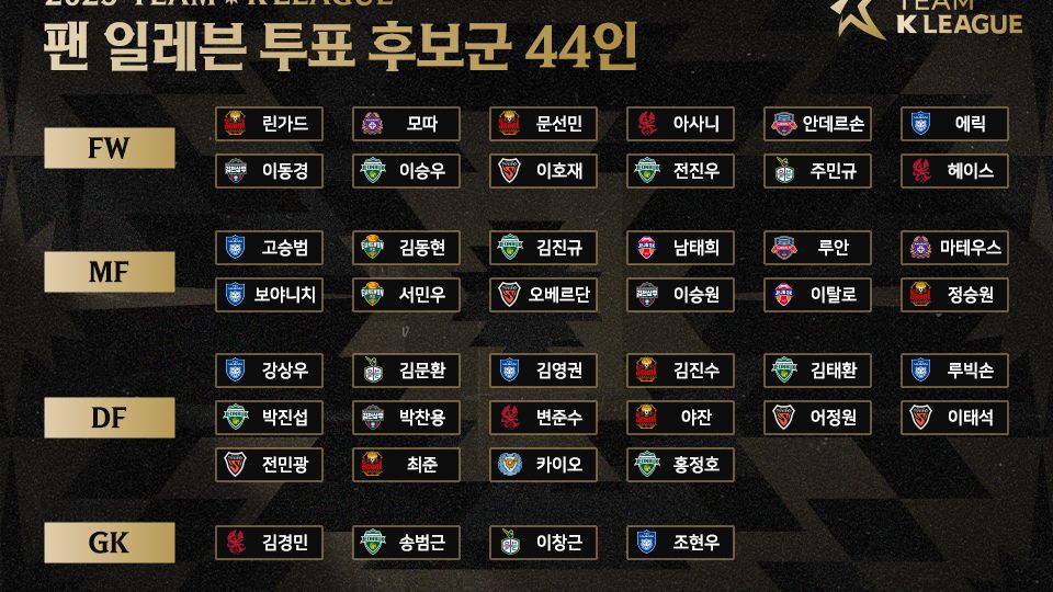 2025 팀K리그 44명 후보