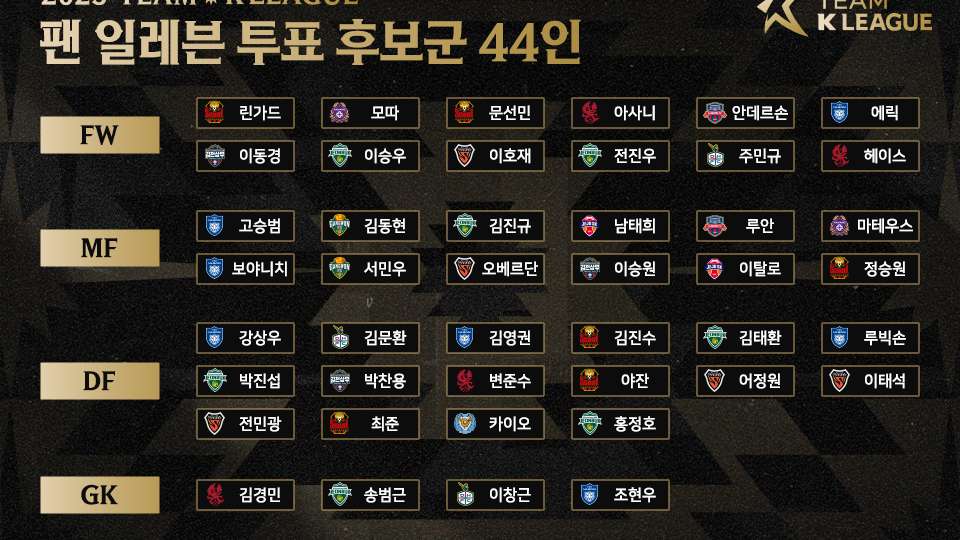 2025 팀K리그 44명 후보