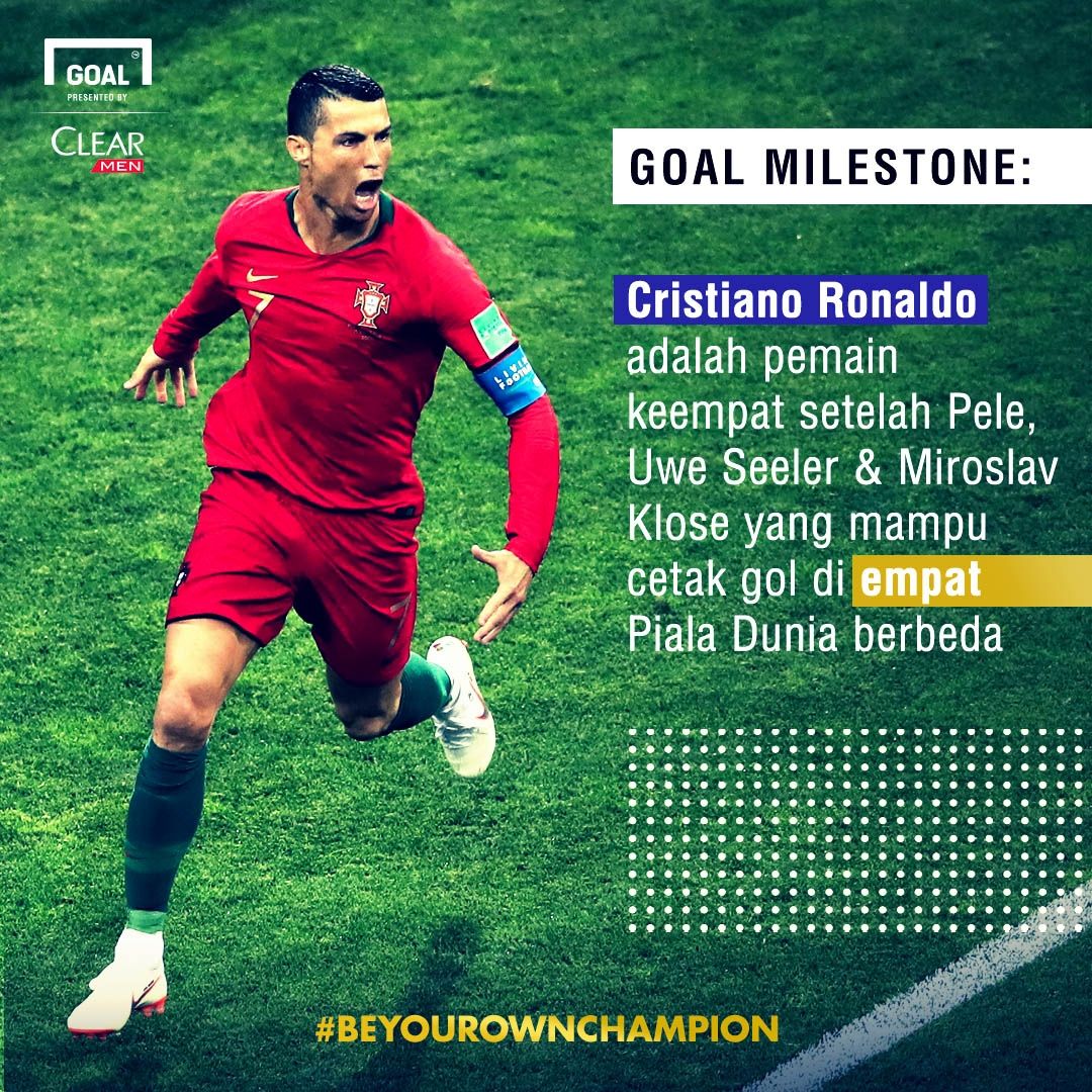 CLEAR - Cristiano Ronaldo