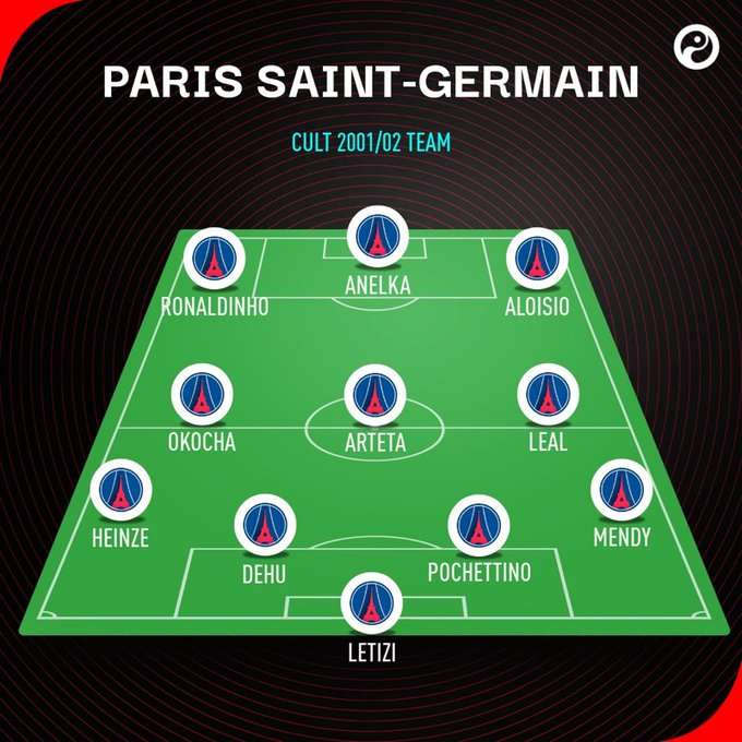 2001/02 포체티노 PSG XI