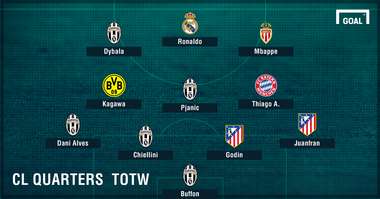 GFX Fantasy TOTW CL QFs