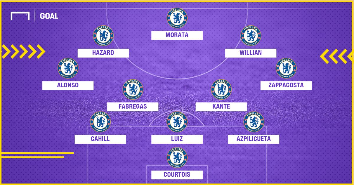 Chelsea XI