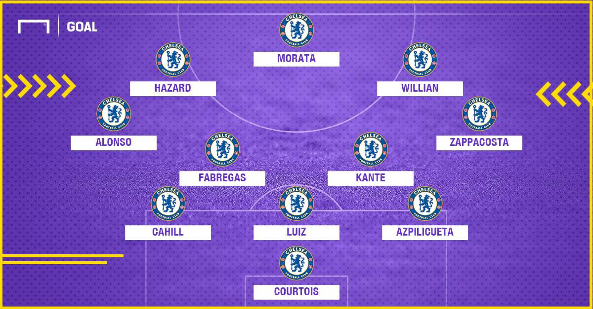 Chelsea XI