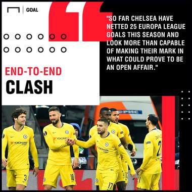 Slavia Prague v Chelsea Betting Preview