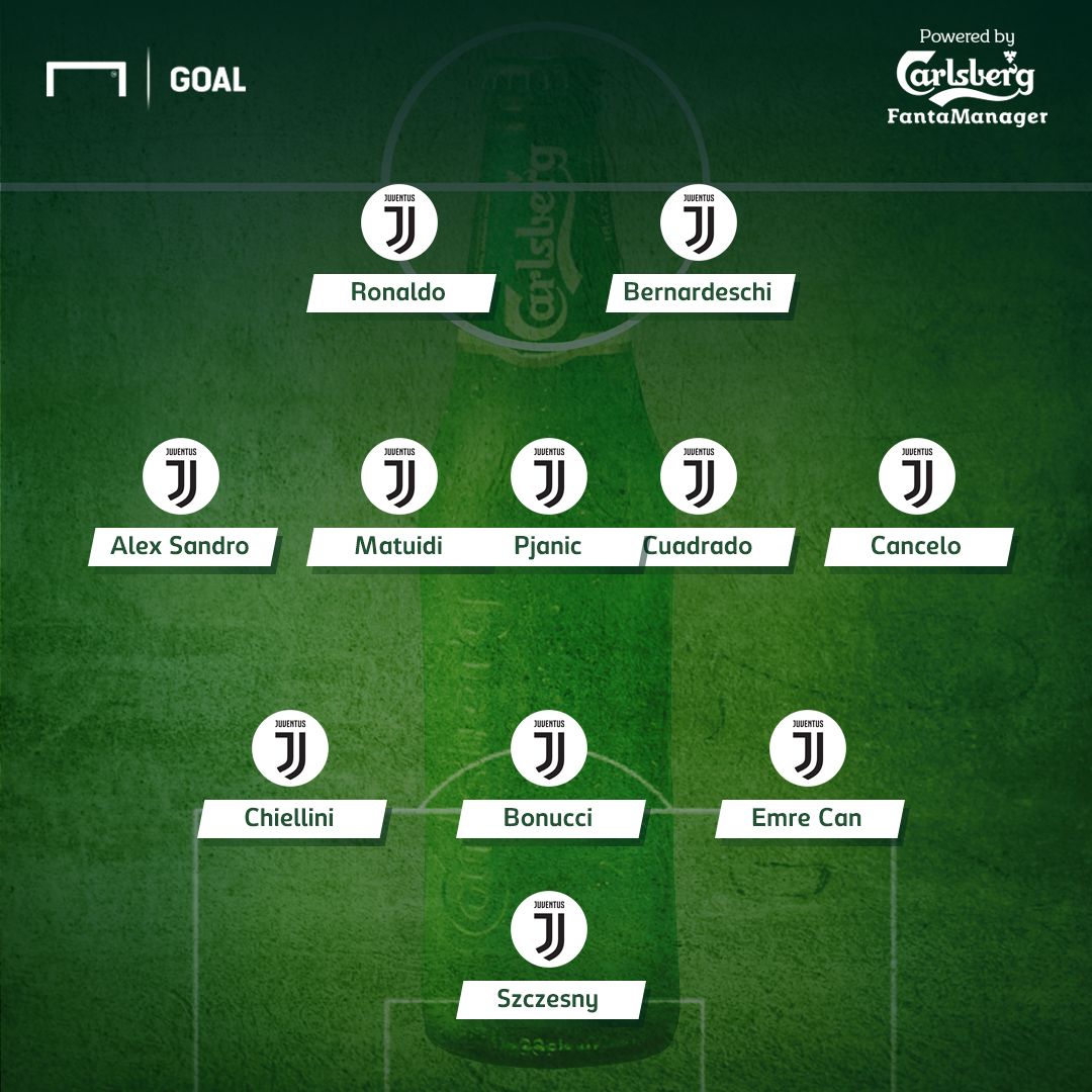 Juventus PS