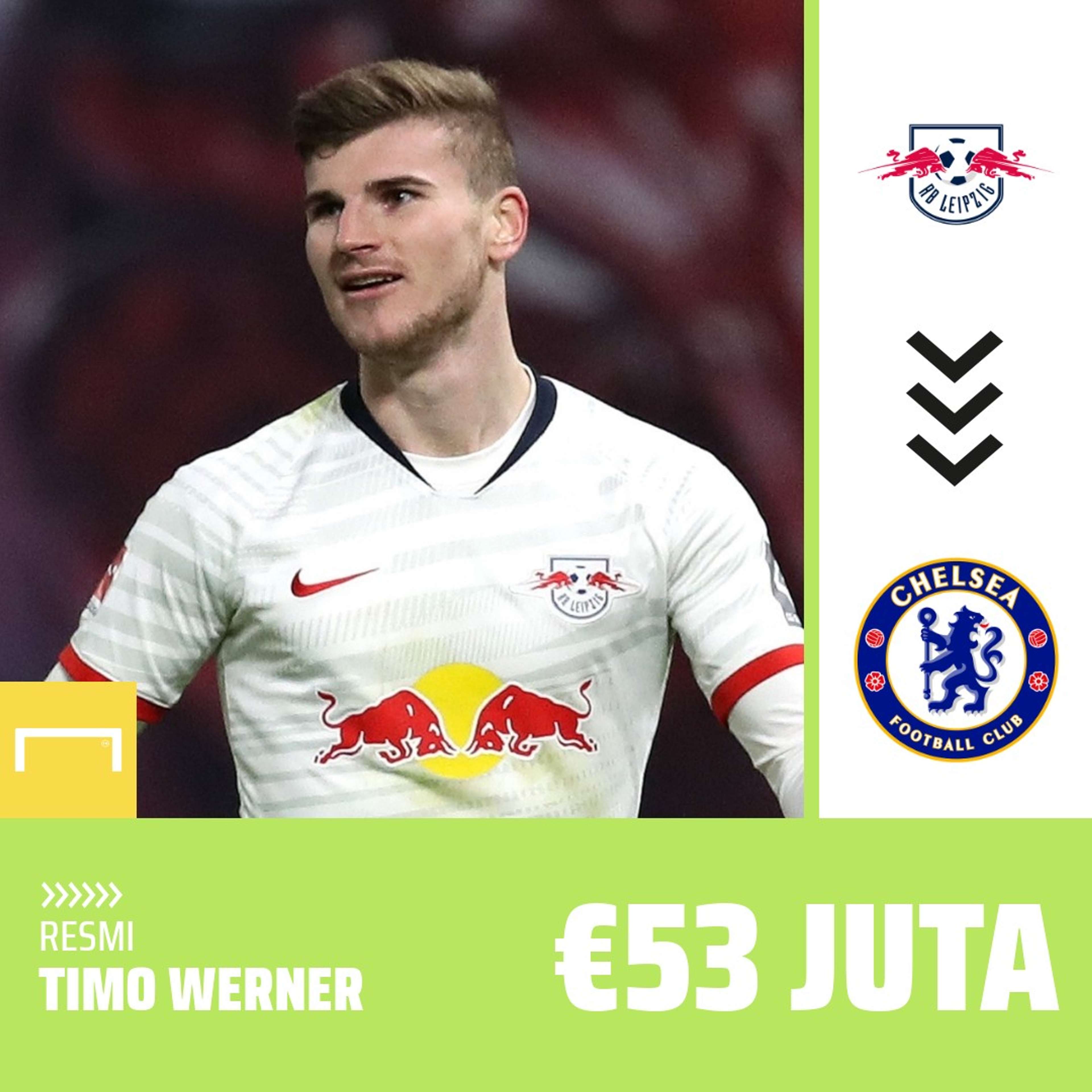 Timo Werner Transfer Chelsea
