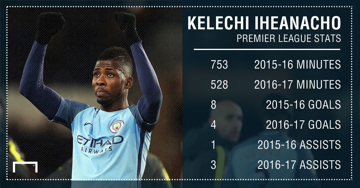 Kelechi Iheanacho stats PS