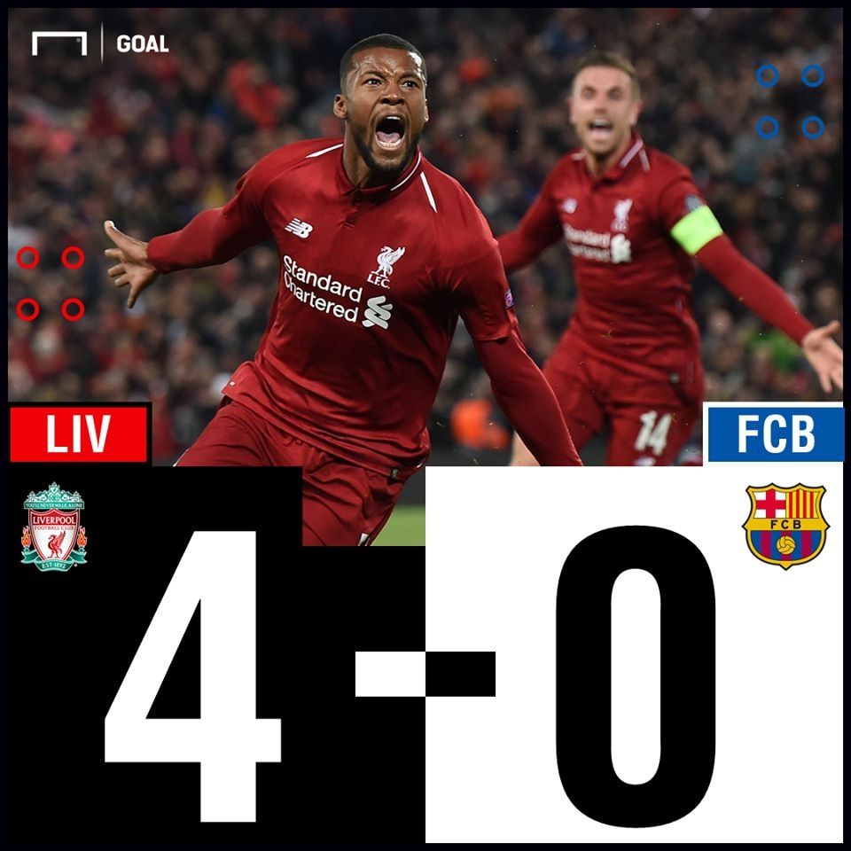 Liverpool vs Barcelona Results