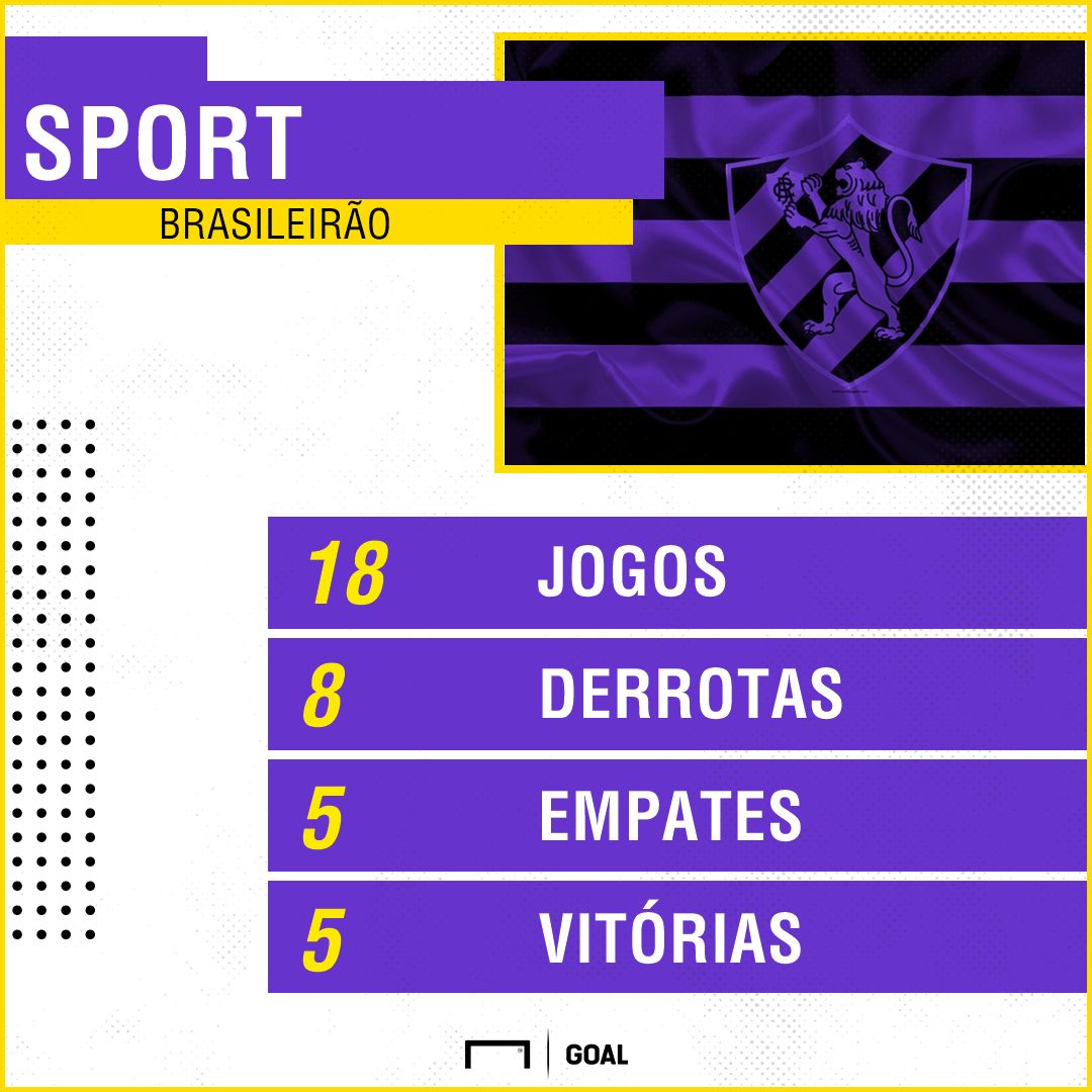 GFX_SPORT BRASILEIRÃO